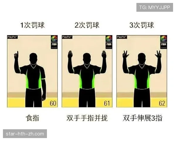 篮球快攻犯规到底怎么判？掌握这几点避免被吹罚