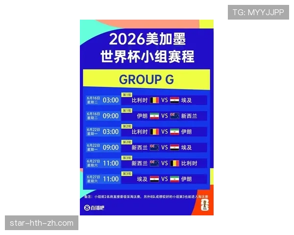 伊朗队2026世界杯小组赛前景解析 死亡之组突围可能性几何