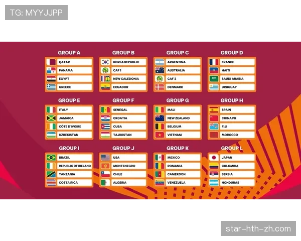 2026世界杯最新12组分组规则解析 2026世界杯最新12组分组规则解析
