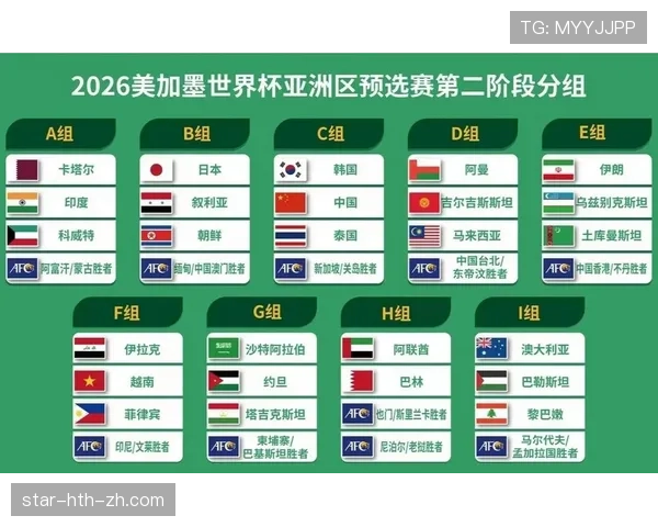 2026世界杯韩国队小组赛赛程分析能否突破历史最佳战绩 2026世界杯韩国队小组赛赛程分析能否突破历史最佳战绩